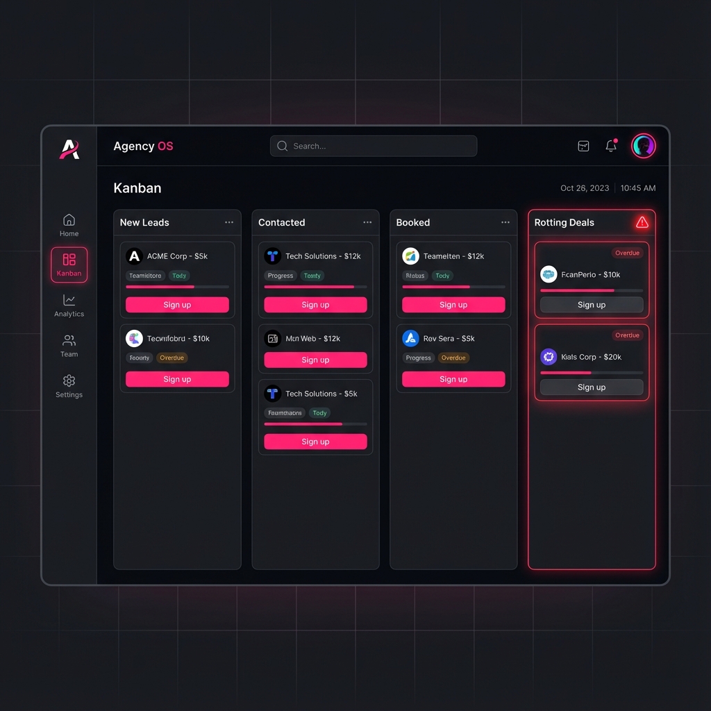 Agency OS Dashboard - Real Time Analytics