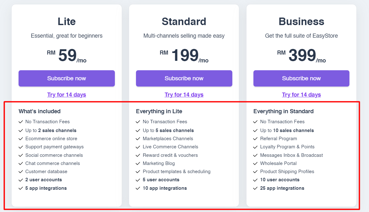 Scaling & expansion easy store eCommerce platform