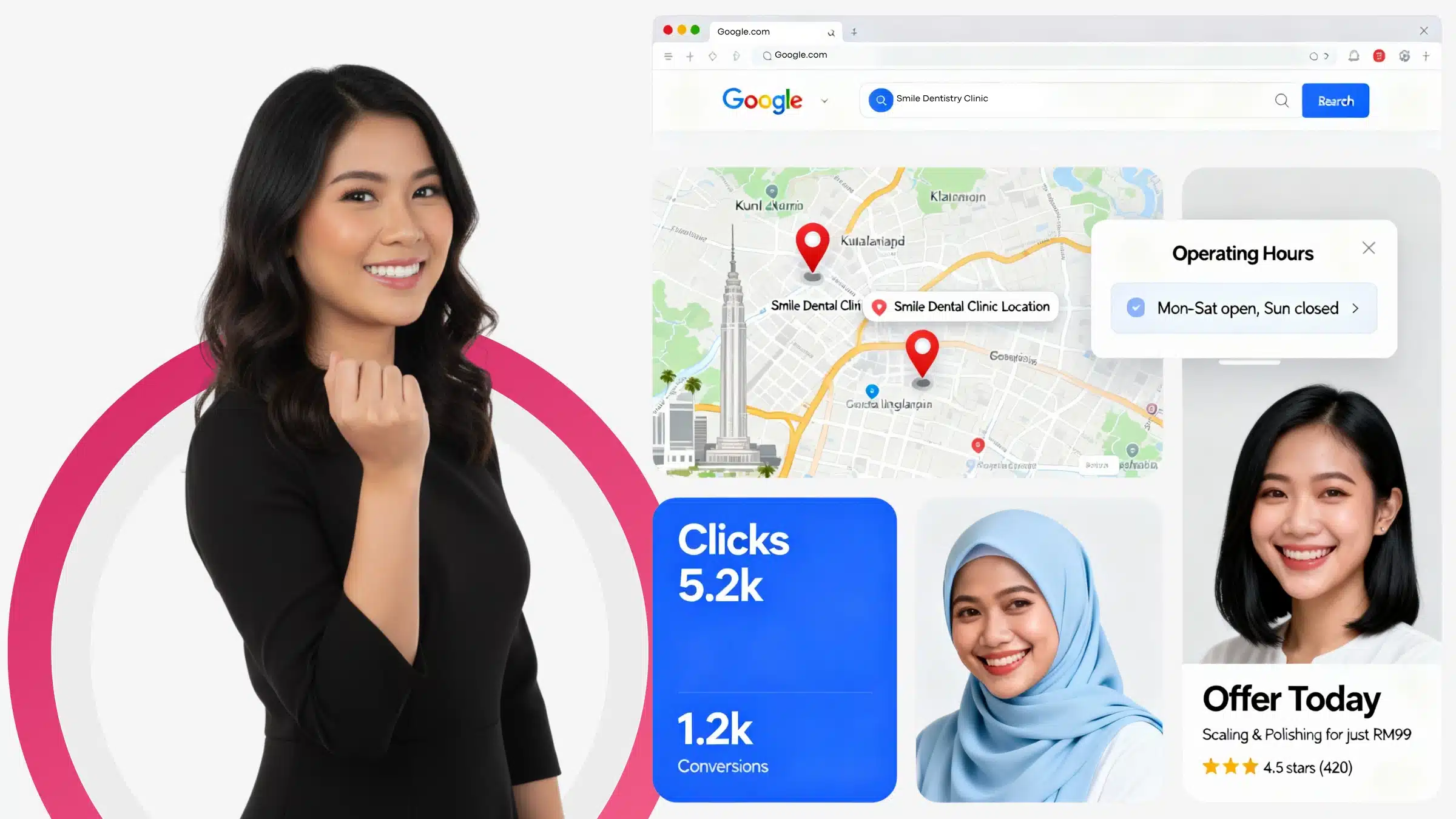 Lamanify Google Ads (SEM) Service Malaysia - Women malay smiling with infographic of map